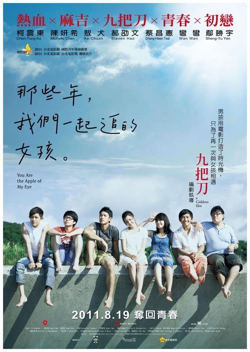 摩尔多瓦驾驶证怎么买到